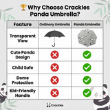 Crackles Kids Umbrella for Rain | Umbrella with Cute Cartoon Print | One Click Open | Child Safe Rounded Tips | Lightweight School Non-Foldable Stylish Umbrella for Boys & Girls and Women