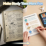 360° Planet Spinner Erasable Gel Pens Set of 4 | 0.5 mm Space Theme Gel Pens with Rotating Planet Top | Quick Dry Blue Ink, Comfortable Grip, Cute School Stationery for Kids & Students