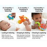 Colourful Baby Rattles & Teethers Set (Pack of 4 with Shake Ball) | Newborn Sensory Toy Set for 0 Months+ | Soft Infant Rattle Toys for Early Development  Non-Toxic Plastic Infant Toy Gift Set