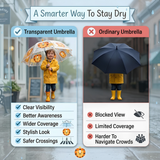 Crackles Kids Umbrella for Rain | Umbrella with Cute Cartoon Print | One Click Open | Child Safe Rounded Tips | Lightweight School Non-Foldable Stylish Umbrella for Boys & Girls and Women